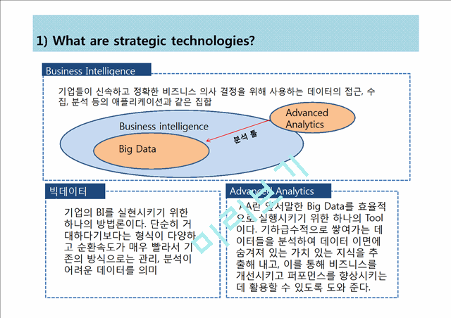 Business Intelligence Big data & advanced analytics   (4 )